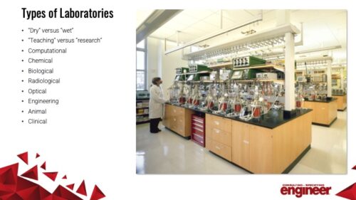 There are many different types of laboratories that have various design requirements. Many times, a lab will have more than one type. Courtesy: Consulting-Specifying Engineer