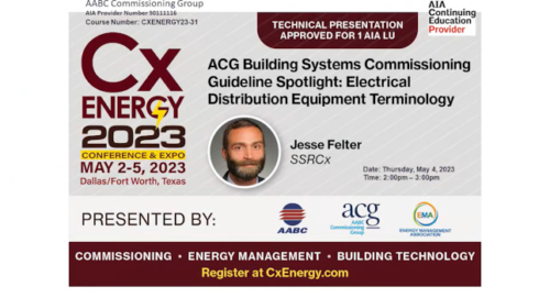 Courtesy: CxEnergy