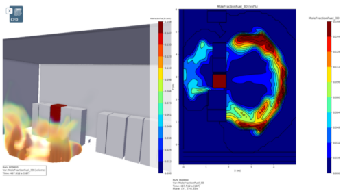 Finding protection that can accommodate for the unique nature of chemical fires from lithium-ion batteries is a current hot topic among fire protection engineers. Courtesy: Jensen Hughes
